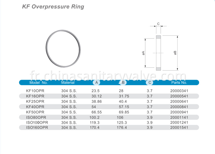 KF Overpressure Ring Drawing